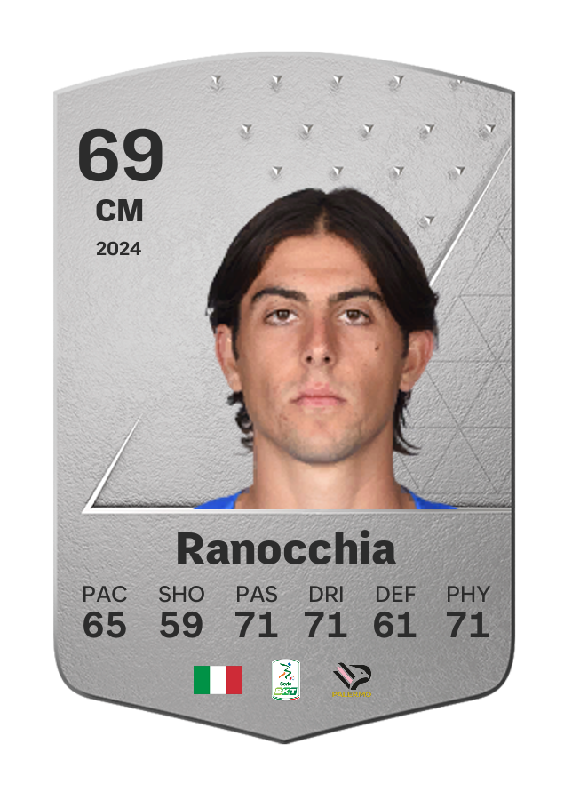 Player card image