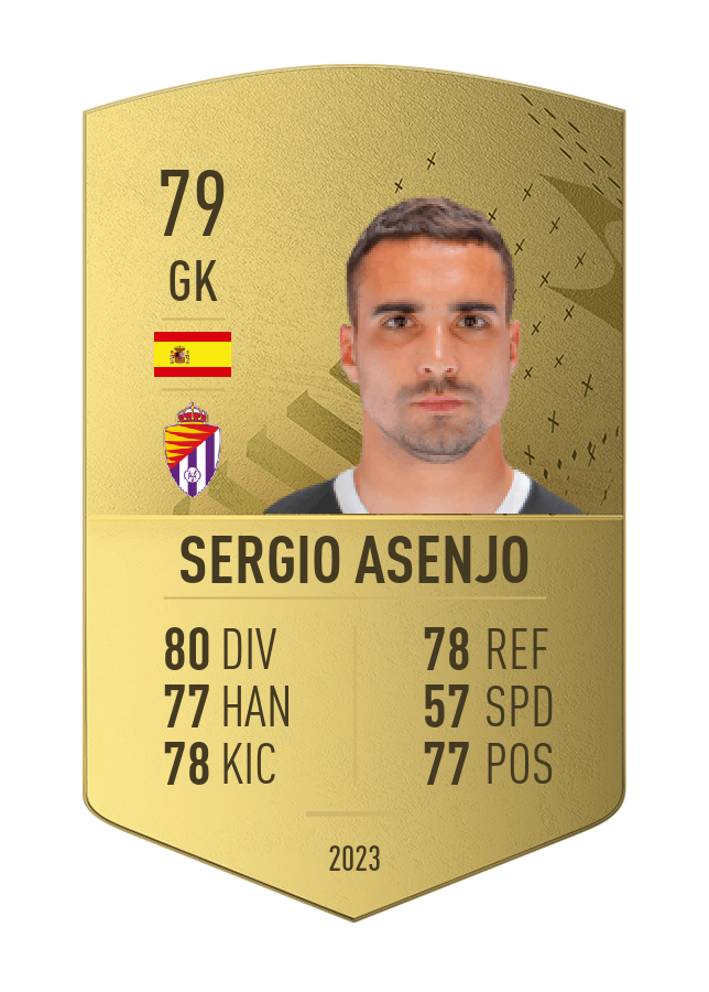 Player card image