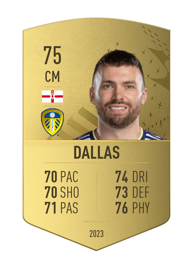 Player card image