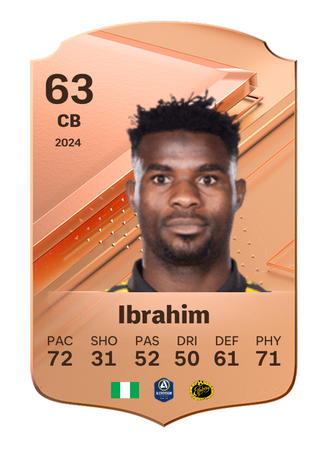 Player card image