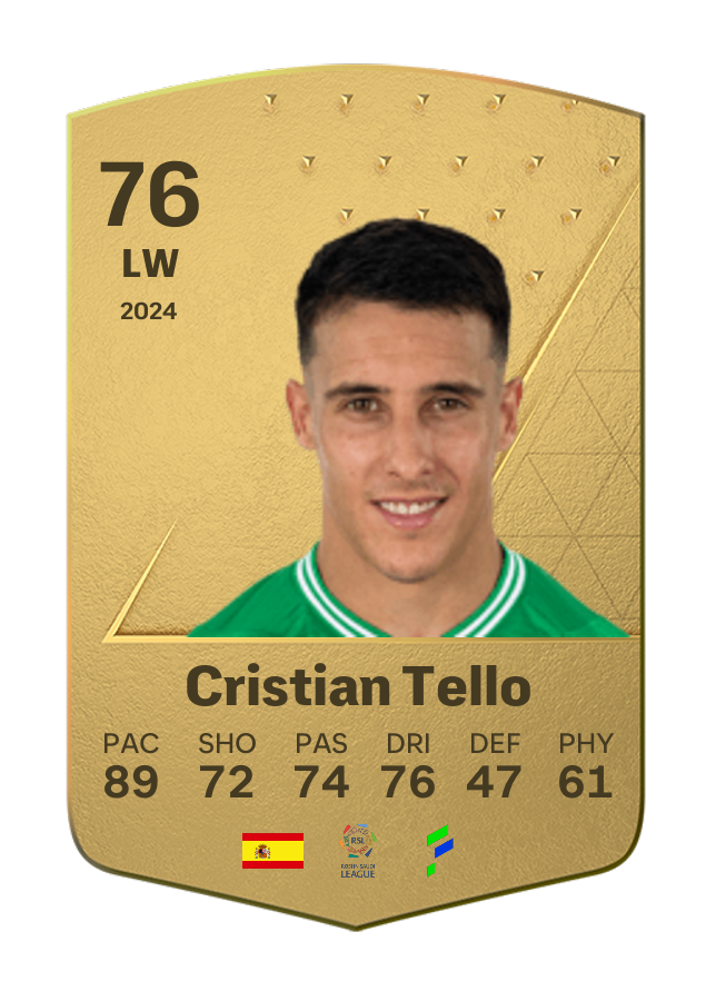 Player card image
