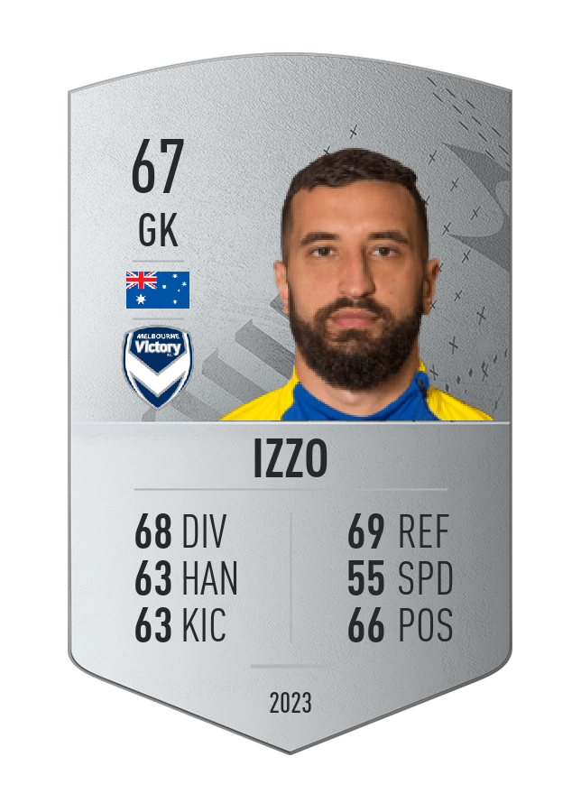 Player card image