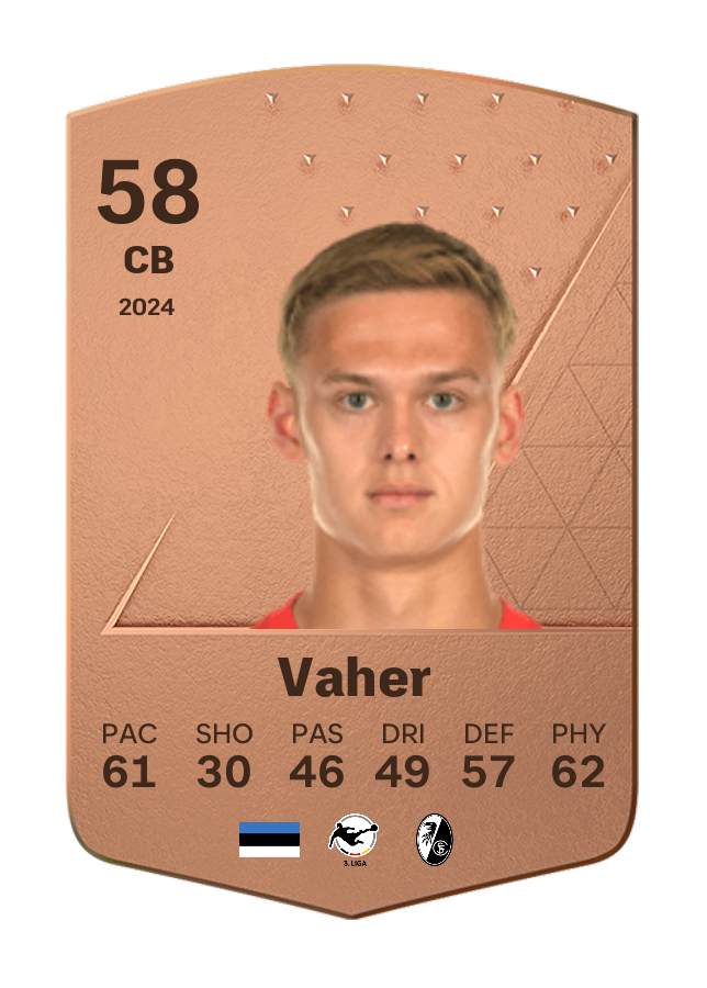 Player card image