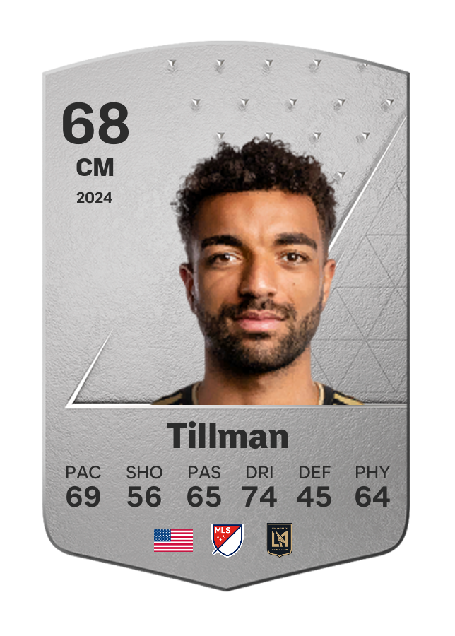Player card image