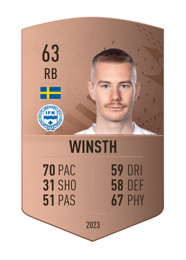 Player card image