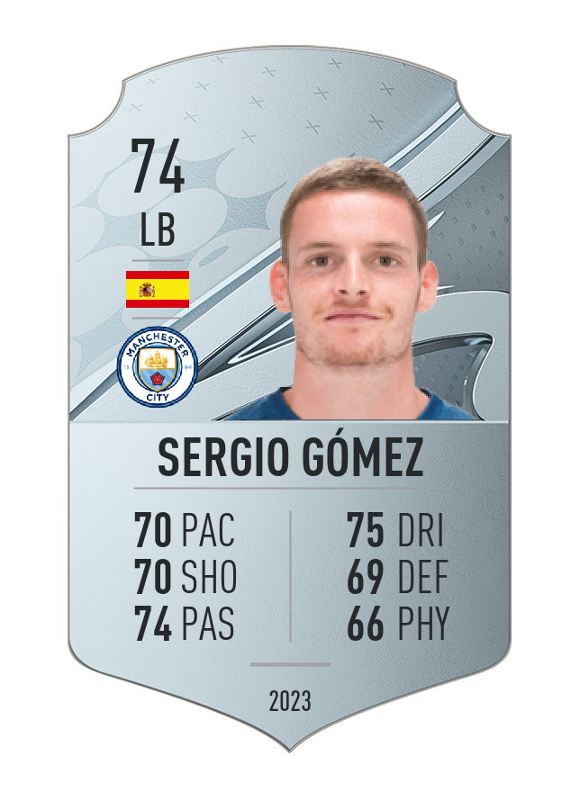 Player card image