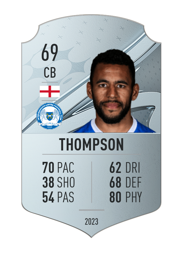 Player card image