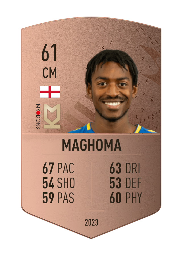 Player card image