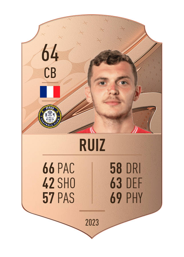 Player card image
