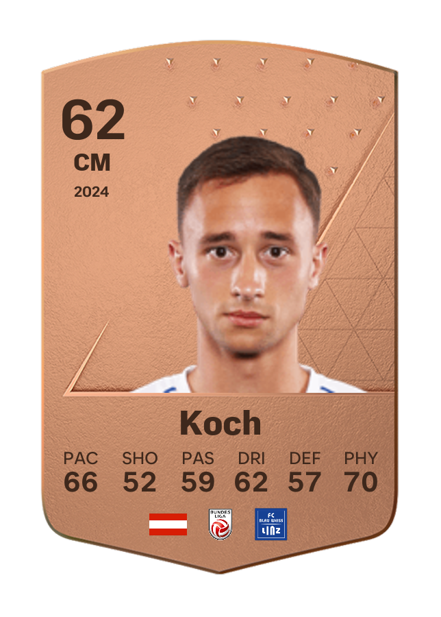 Player card image