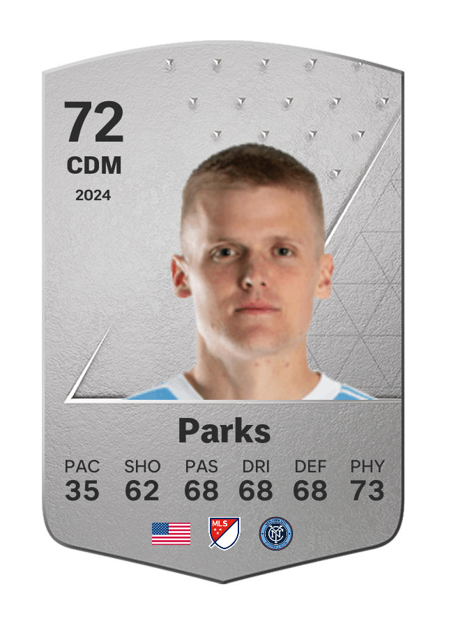Player card image