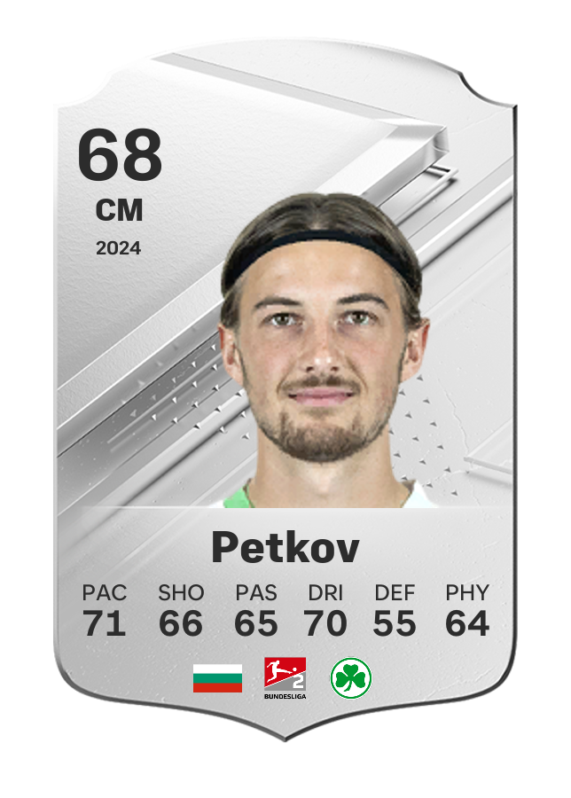 Player card image