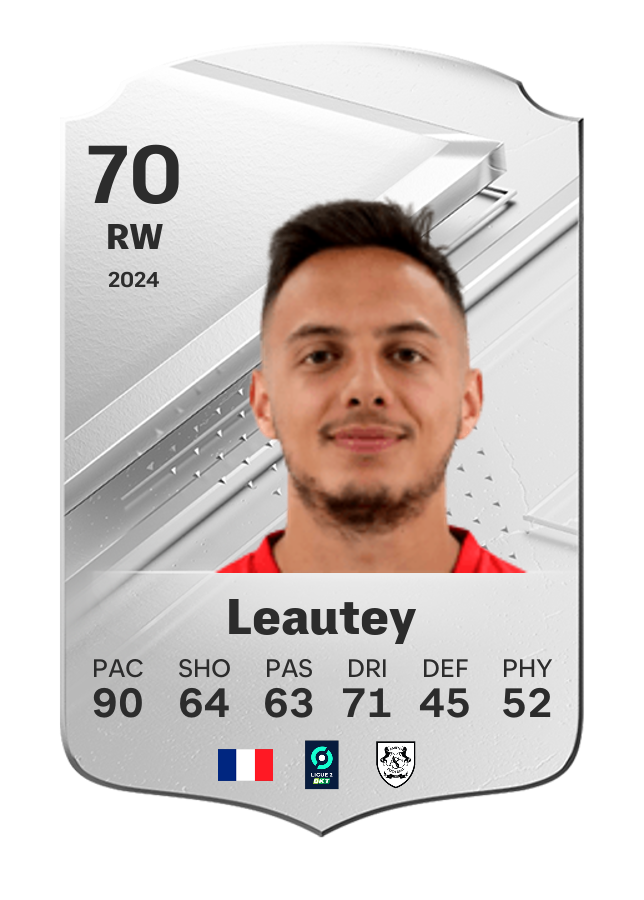 Player card image