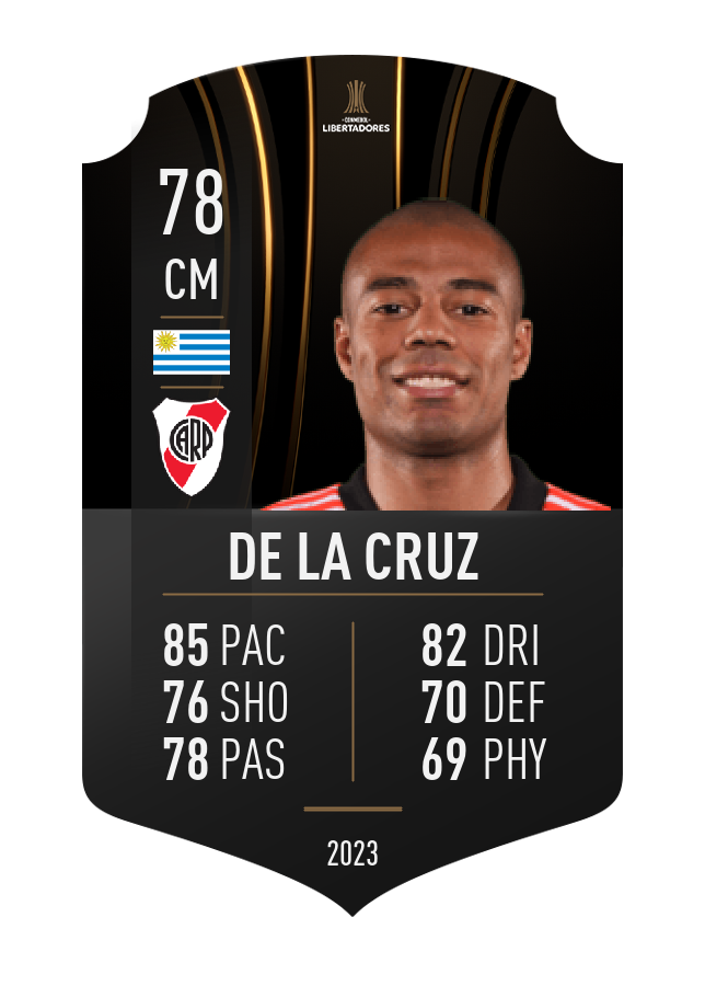 Player card image