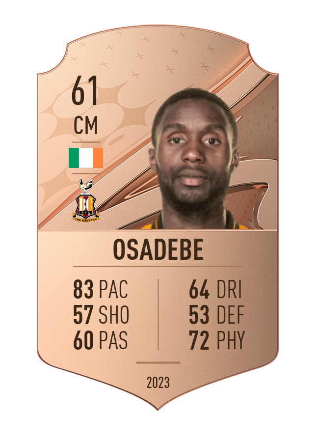 Player card image