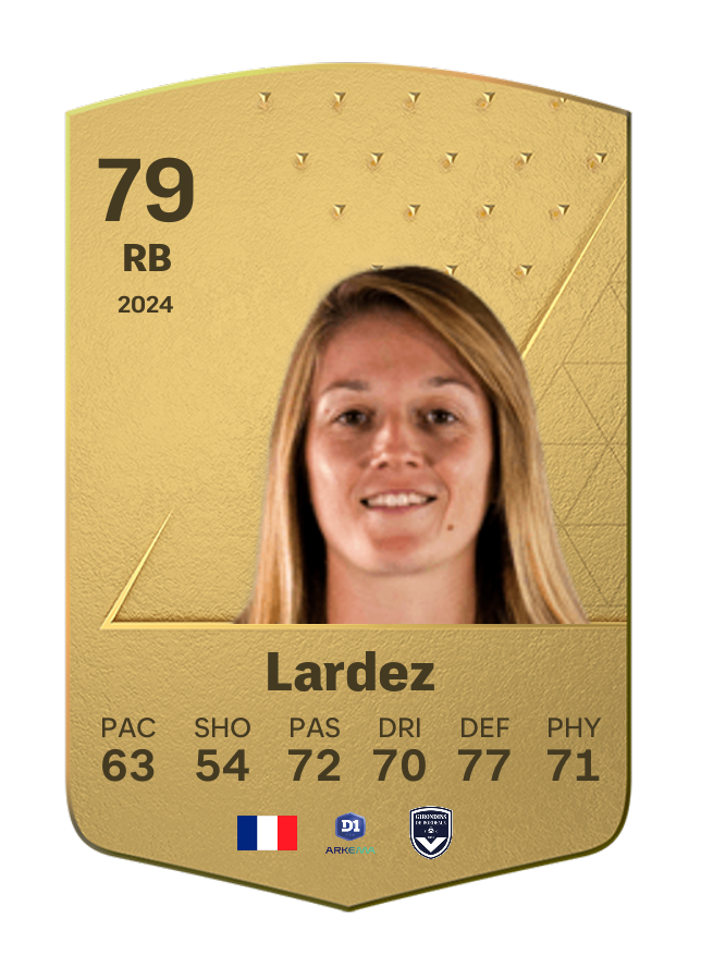 Player card image