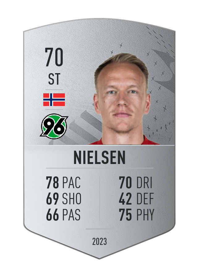 Player card image