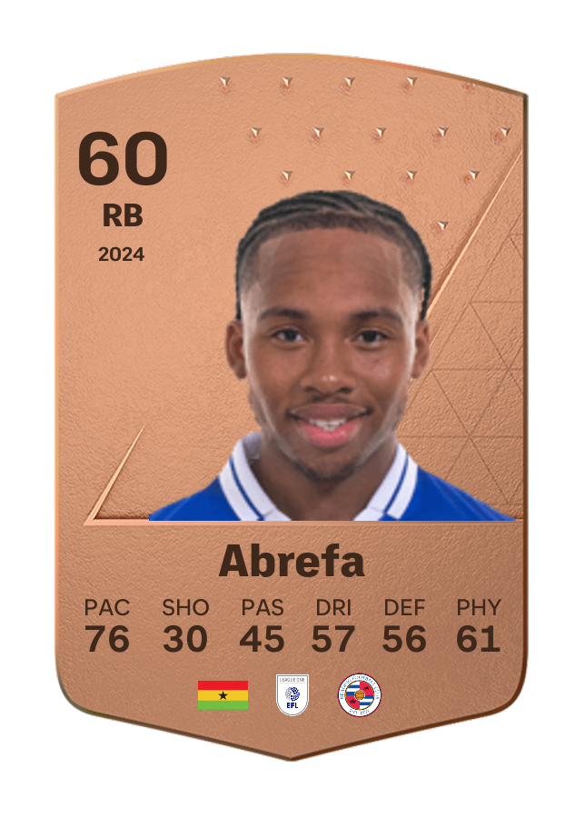 Player card image