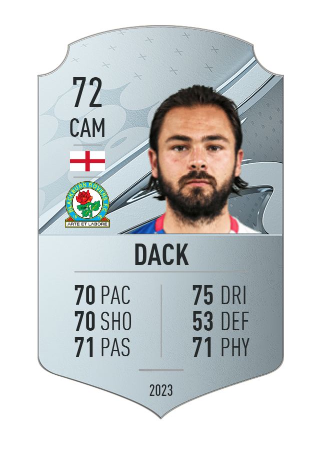 Player card image