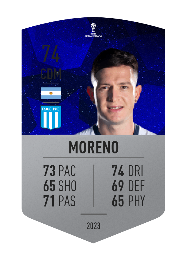Player card image