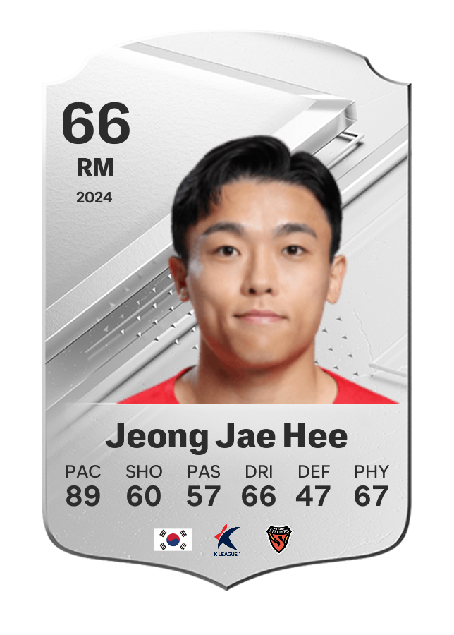 Player card image