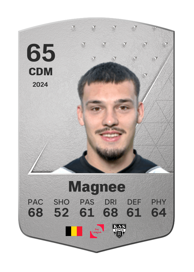 Player card image