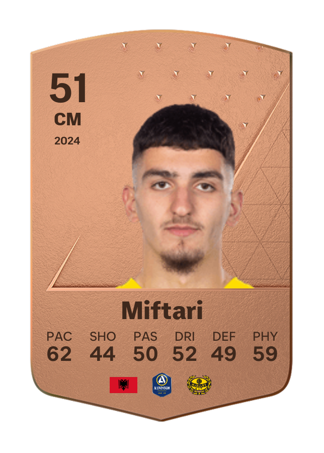 Player card image