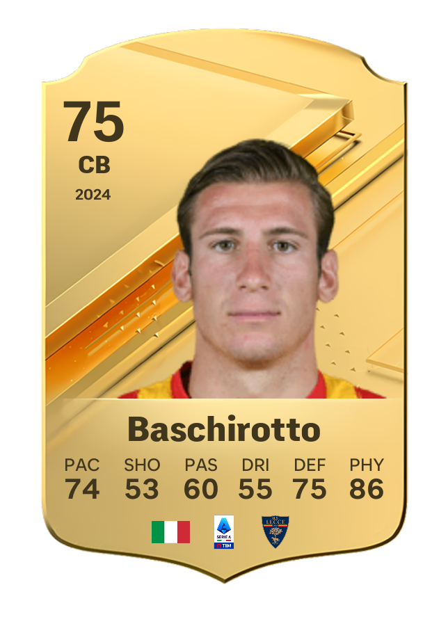 Player card image