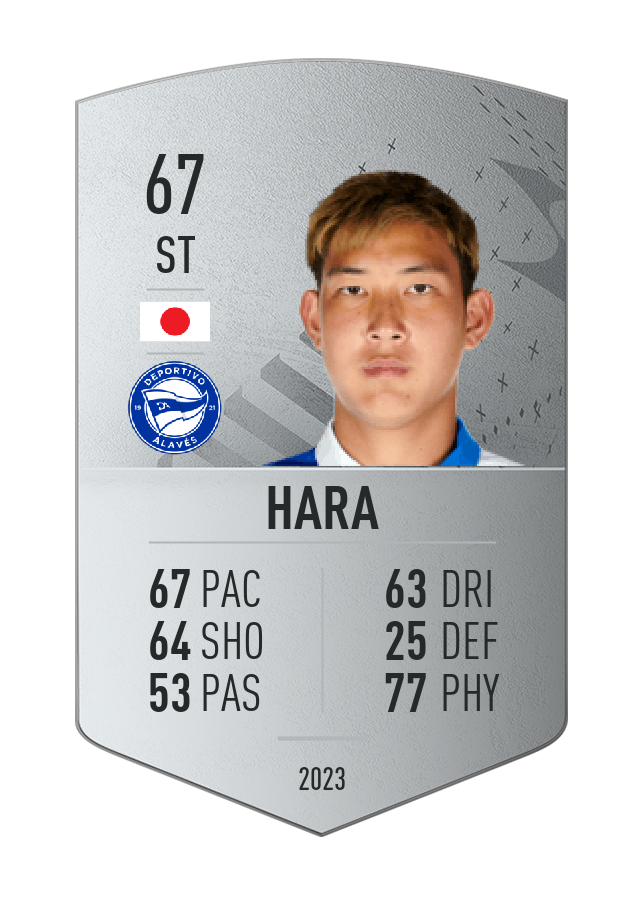 Player card image