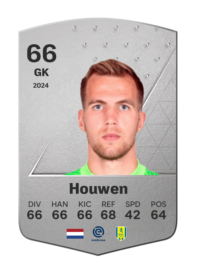 Player card image