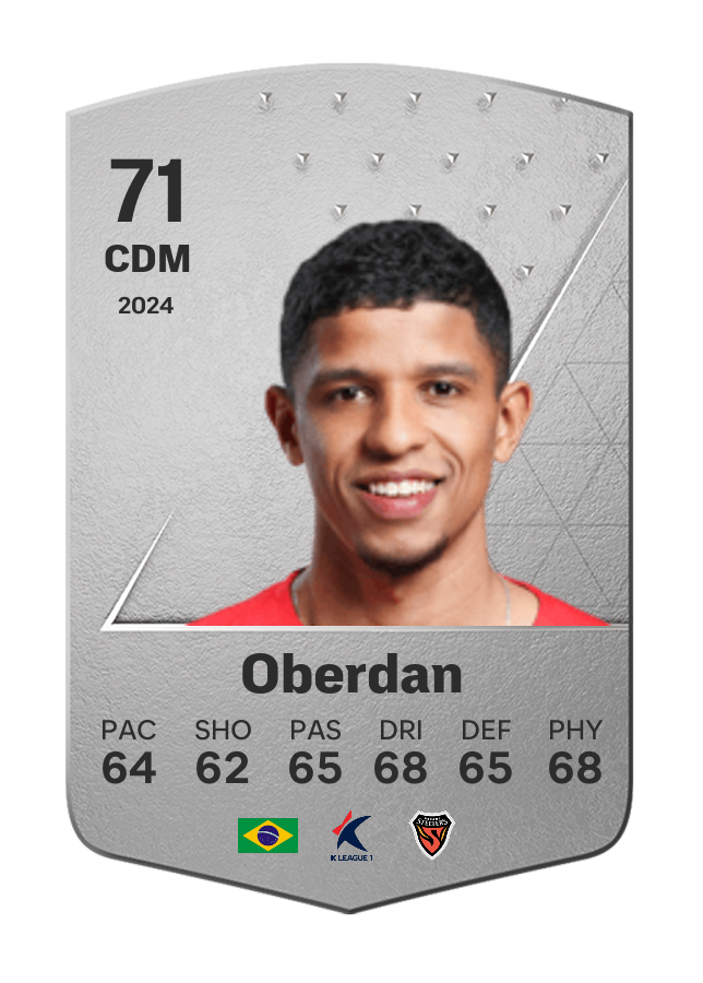 Player card image