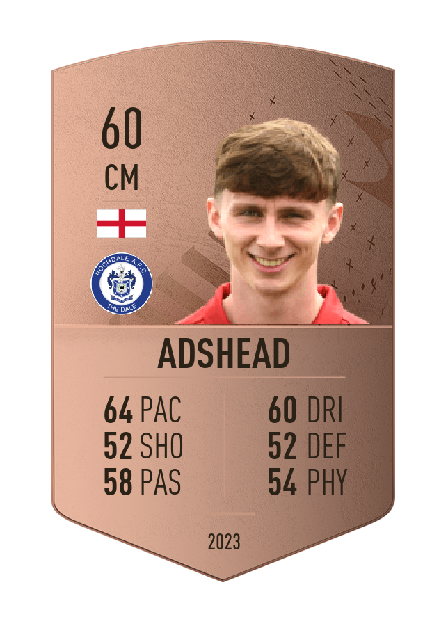Player card image