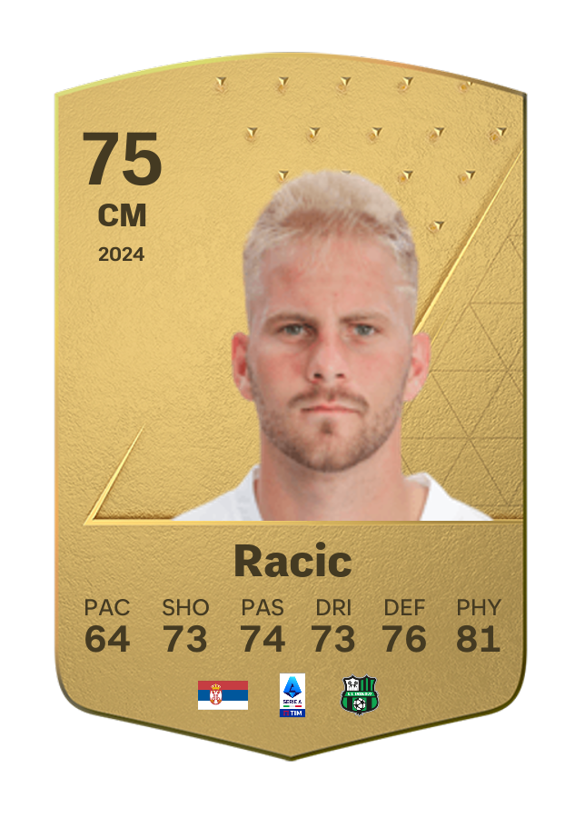 Player card image