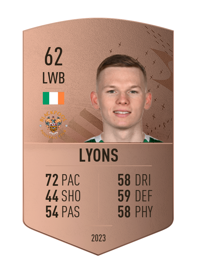 Player card image