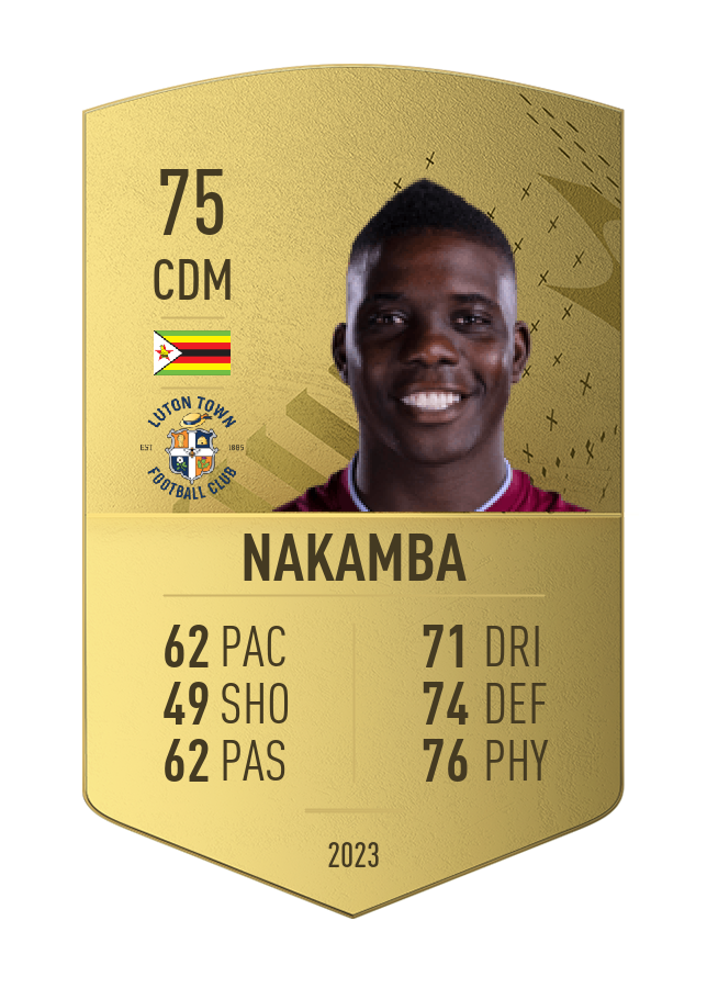 Player card image
