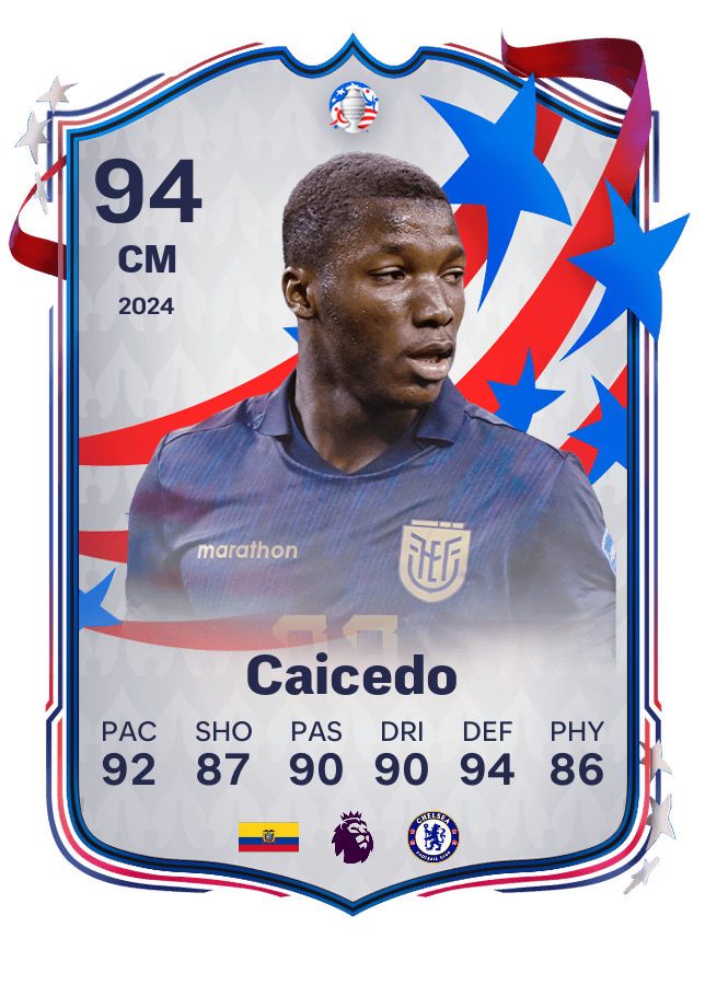 Player card image