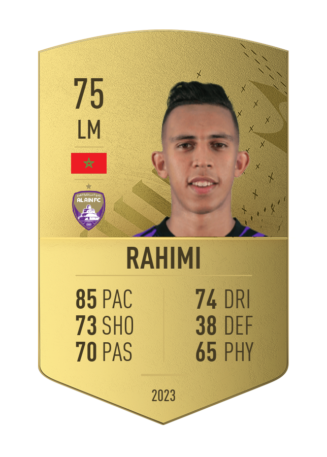Player card image