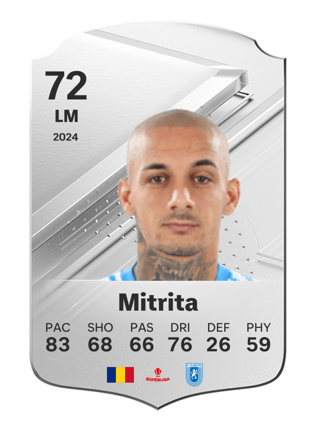 Player card image