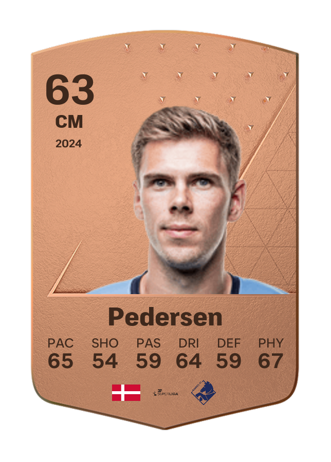 Player card image
