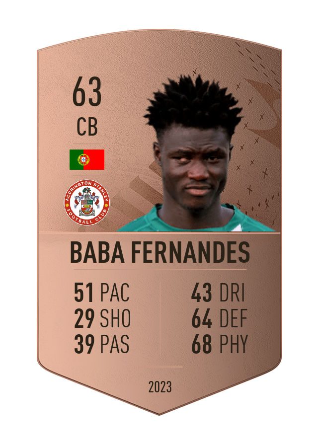 Player card image