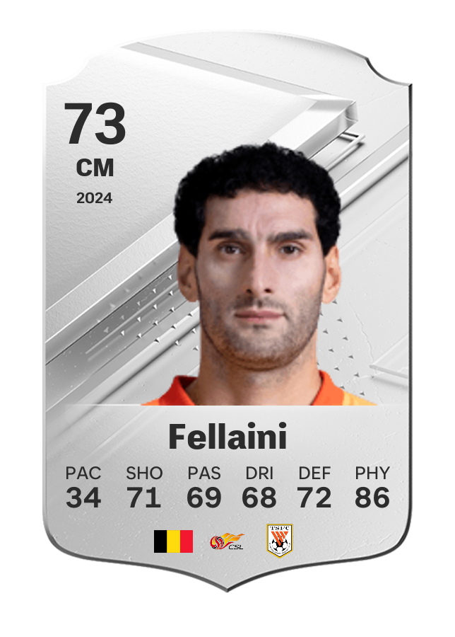 Player card image