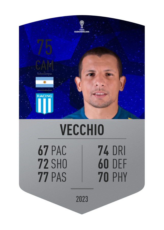 Player card image