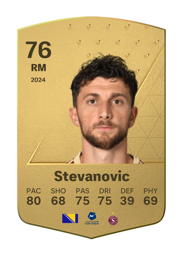 Player card image