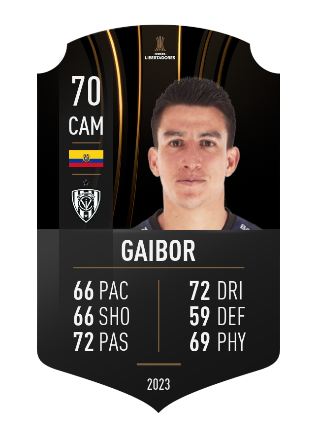 Player card image