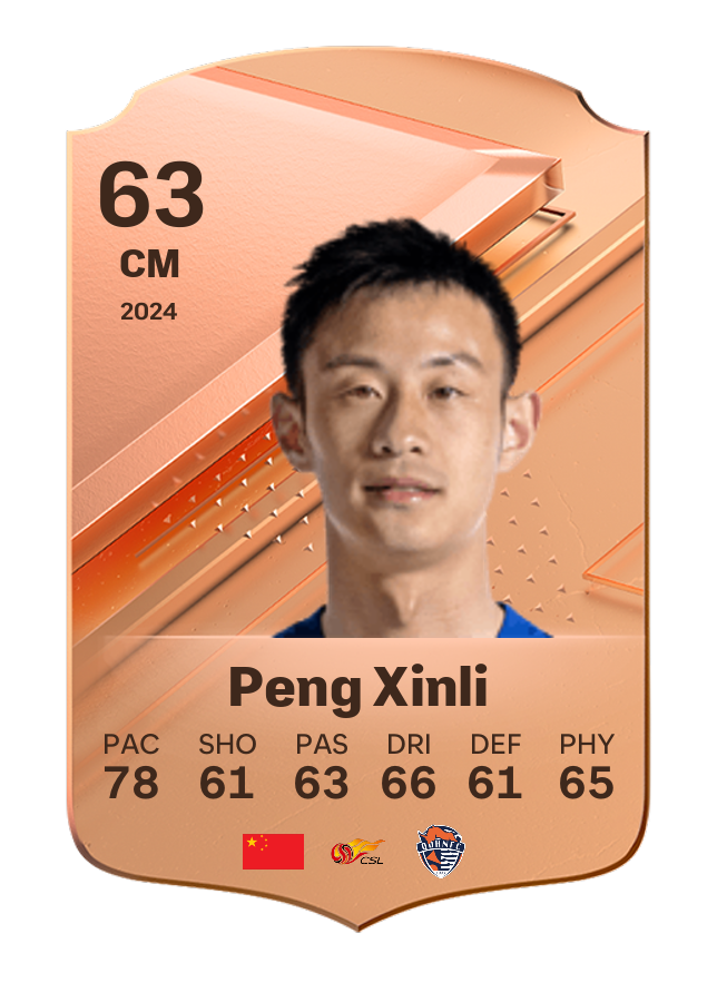 Player card image