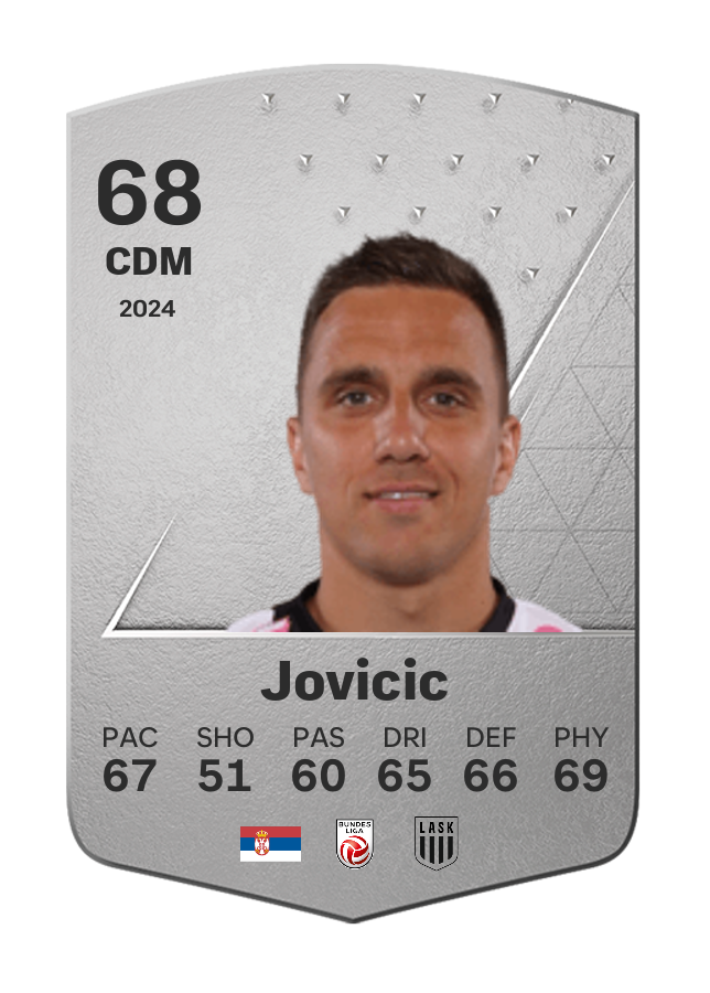 Player card image