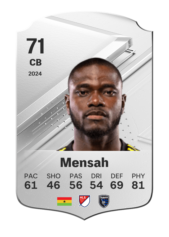 Player card image