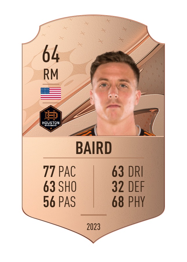 Player card image