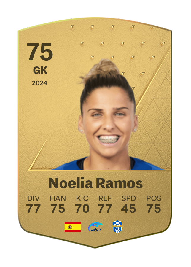 Player card image