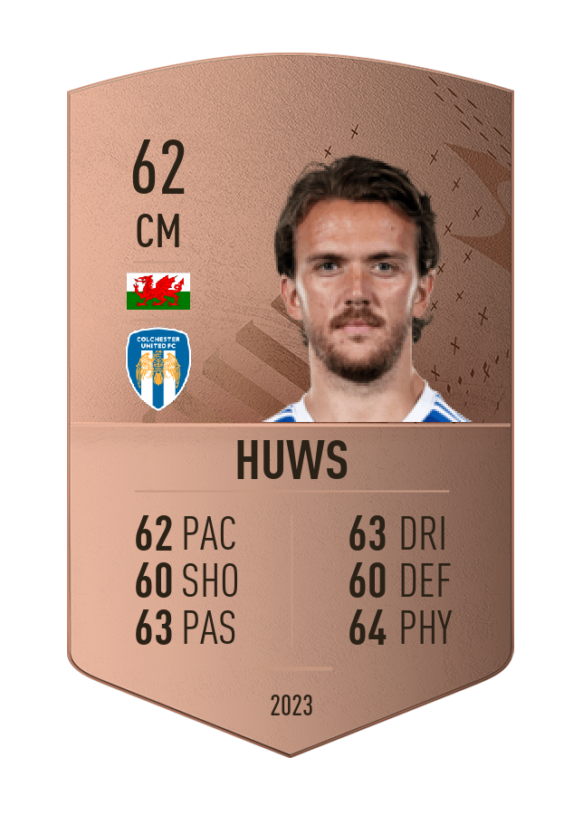 Player card image